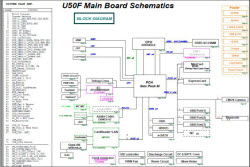 Asus U50F_Repair_Guide Laptop Schematics
